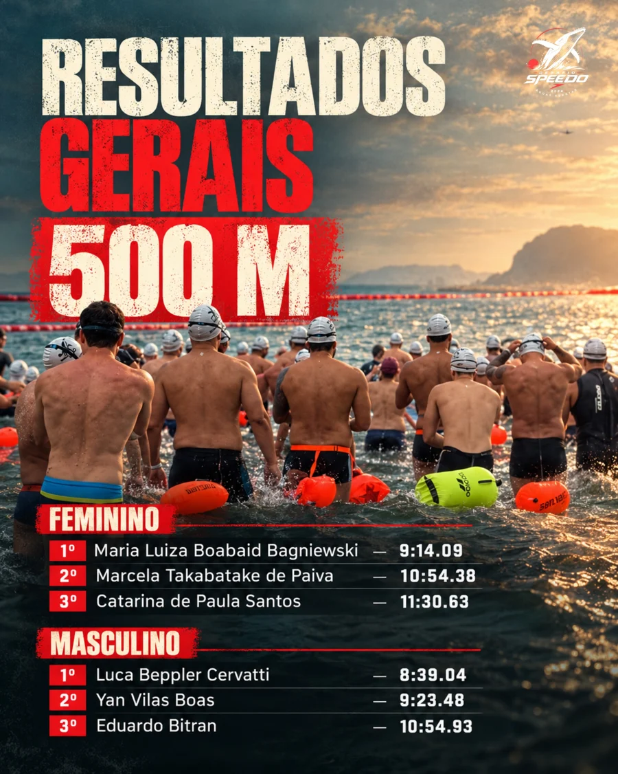 Resultados gerais · 500 m · arte oficial publicada pela Speedo