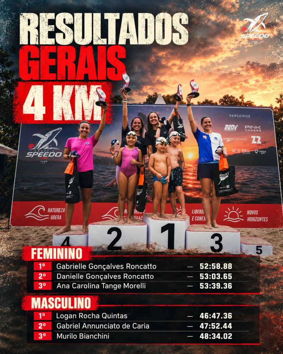 Resultados gerais · 4 km · arte oficial publicada pela Speedo